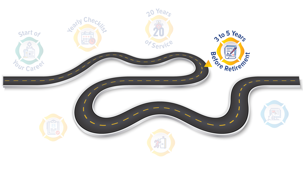 G 3 to 5 Years Before Retirement roadmap graphic